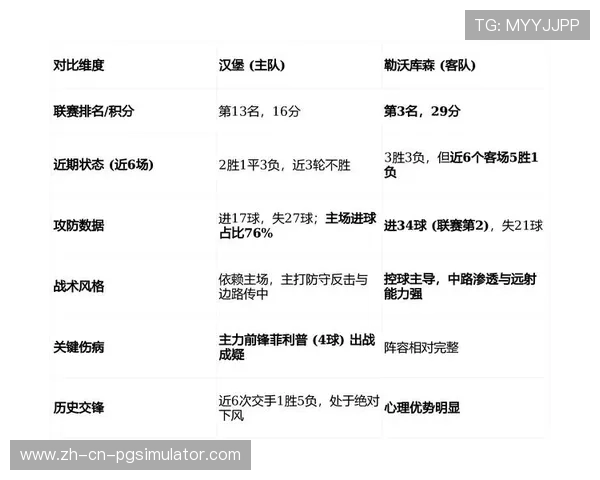 德甲联赛第22轮全部战罢,积分榜格局更新争冠保级形势微妙变化 德甲联赛第22轮全部战罢,积分榜格局更新争冠保级形势微妙变化